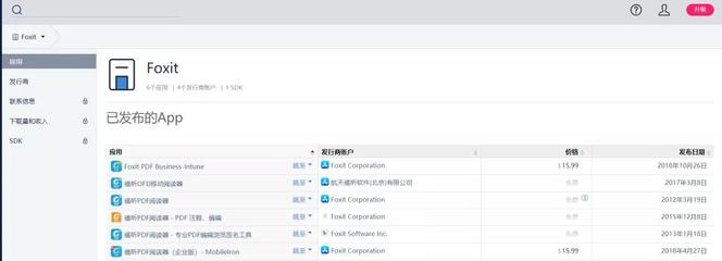 Foxit Reader母公司擬科創板上市 福建軟件開發企業的出海典范