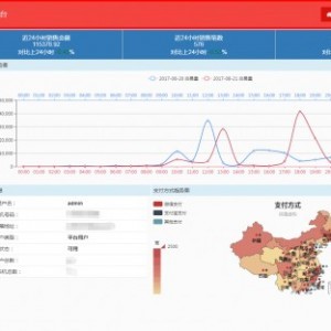 福建手機辦公軟件開發(fā) 創(chuàng)新機遇與地域優(yōu)勢的融合