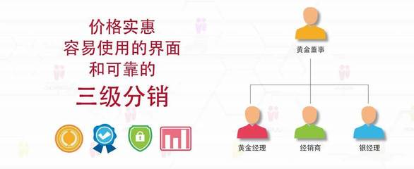 鄭州與福建直銷軟件開發(fā)公司對比與市場選擇指南